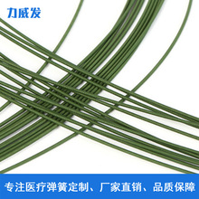 �t�����z����Ѫ��ǻ����Ӱ���z����С�����t�����z����֧�ֶ���