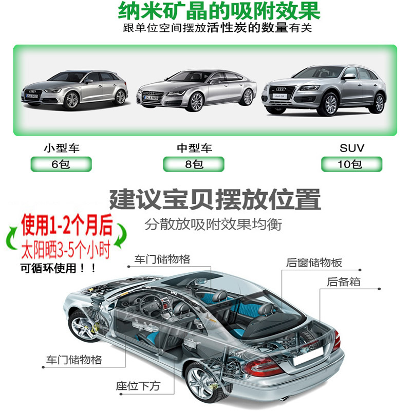 羳ZGCZ+D̿׾ʯ󾧰̿·ȥȩζ