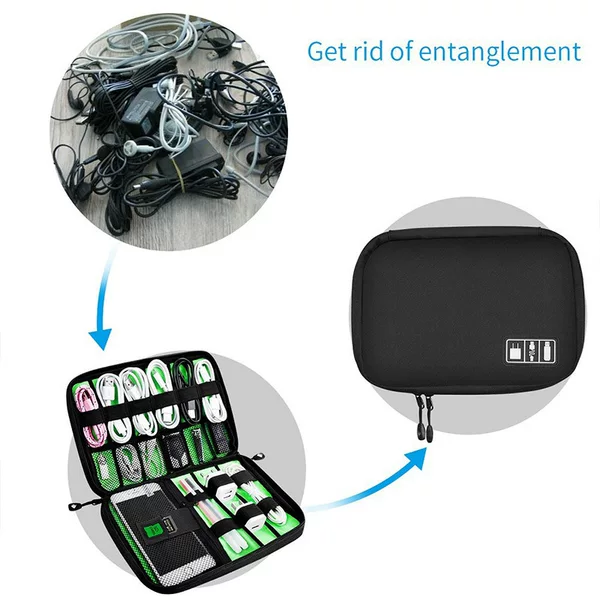 Manufacturer Customized Waterproof Travel Digital Cosmetics Bag, Headphone U Disk Power Supply Organizer, Data Cable Power Bank Cosmetics Bag