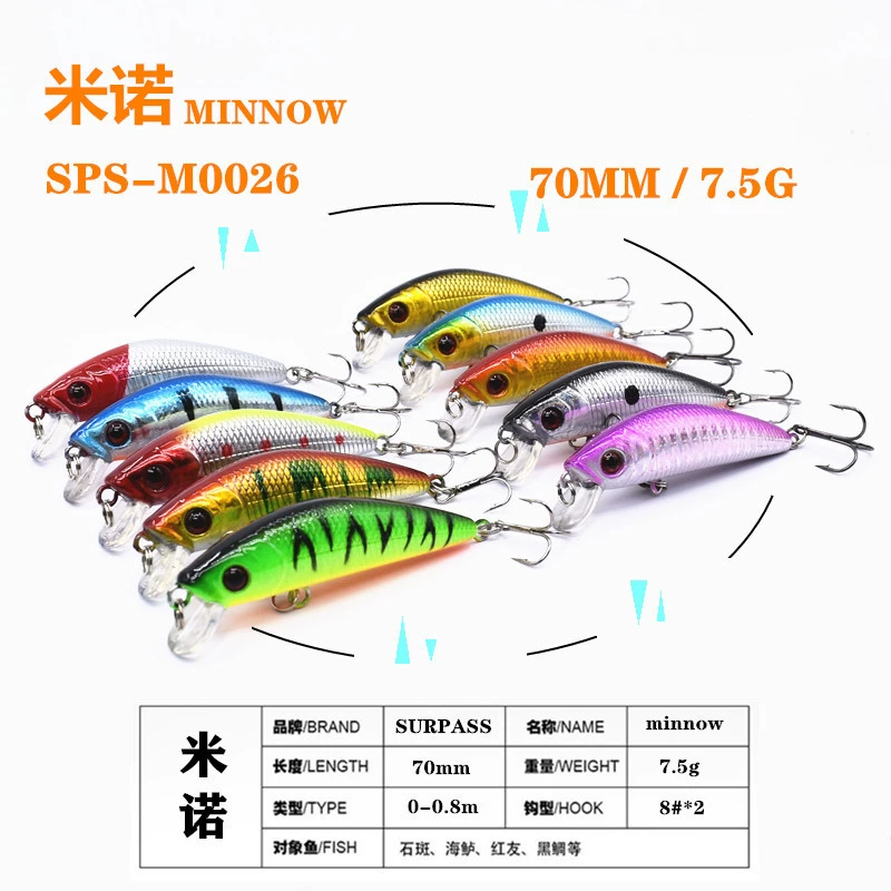 [Прямая поставка с фабрики] Luyamino 70 мм 7,5 г оптовые рыболовные снасти все виды пластиковых бионических твердых приманок с поддельным зерном