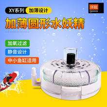 Ǫ�J�����^�V��YX-300/YX-600����^�V���~�������^�V����ˮ��