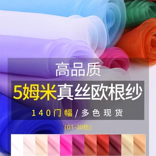Product Media