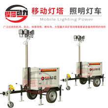 ɯƄƽ̨4*550WzʩRrUȞğ·