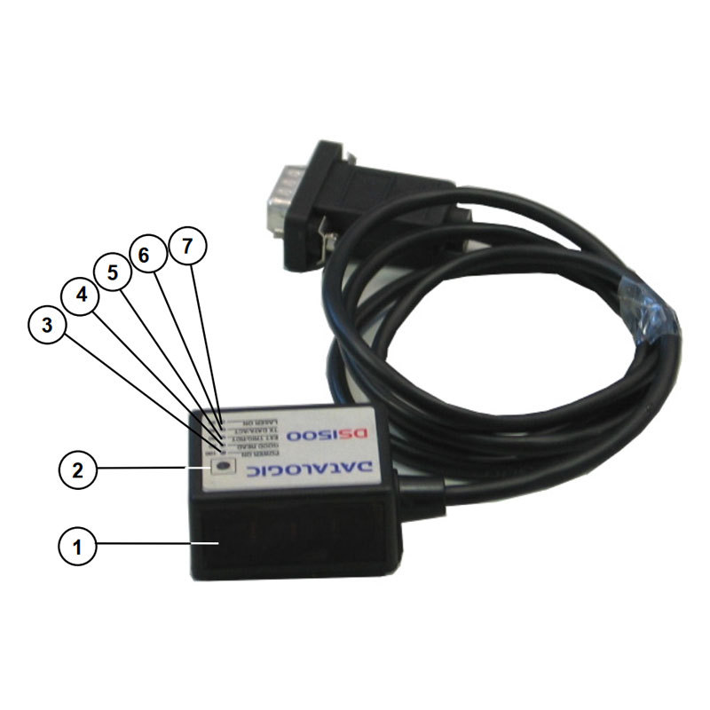 Datalogic DS1500��ҵ��һά����������ݰ����ּ��Զ���������