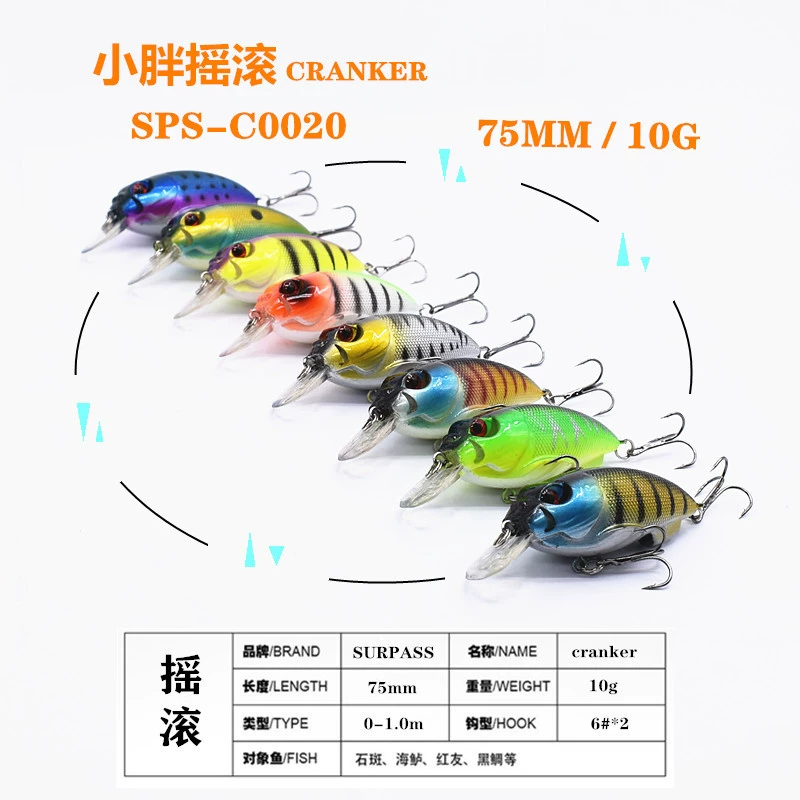 [Factory Direct] Luya Small Fat Rock 75mm10g оптовые рыболовные снасти все виды пластиковых бионических поддельных приманок жесткая приманка