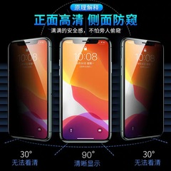 適用蘋果15四面防窺鋼化膜14pro max360度防窺膜iPhone13磨砂鋼化