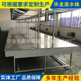 电子产品制造;输送机;输送线