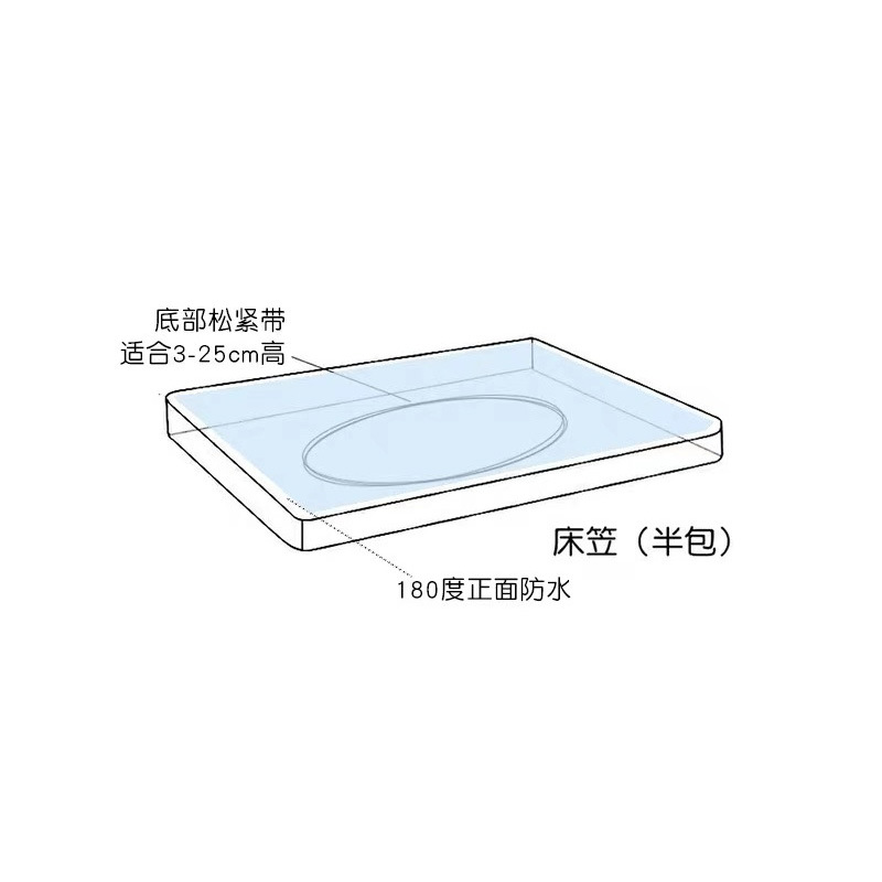 Amazon Tencel impermeable sábana ajustable colcha cubierta de colchón antideslizante fábrica directa Simmons colchón cubierta protectora colcha