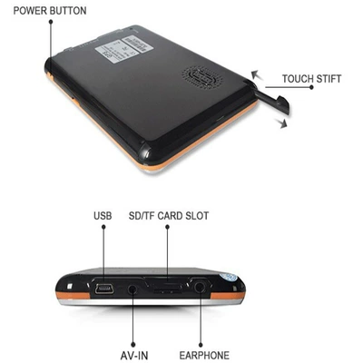 Navigator factory wholesale export – Car Convenient GPS Navigation