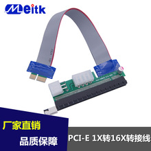 ¿1xD16xܛž ӏ PCI-E 1XD16XL p