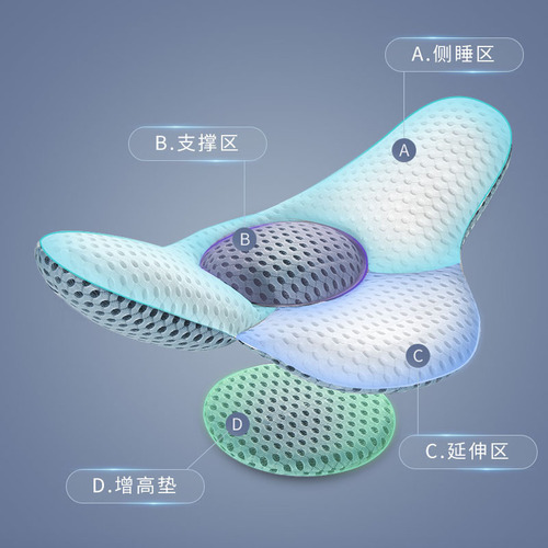 Lumbar support pillow, breathable lumbar cushion, lumbar correction pad, sleep support pad, multi-functional pillow, comfortable sleeping top lumbar pad