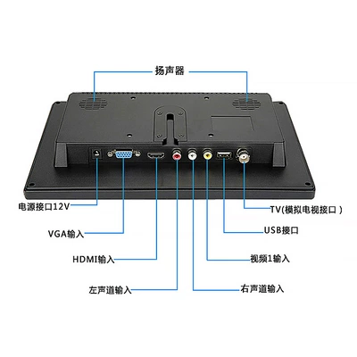 Monitoring Monitor Microscope Display – Car display