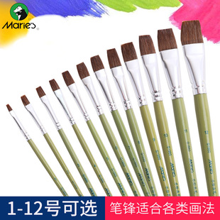 �R��G1860�Ǻ�ˮ�ۮ��Pƽ�^�ͮ��P��ϩ���Pˢ�ŹP���Pˮ�۹P���b