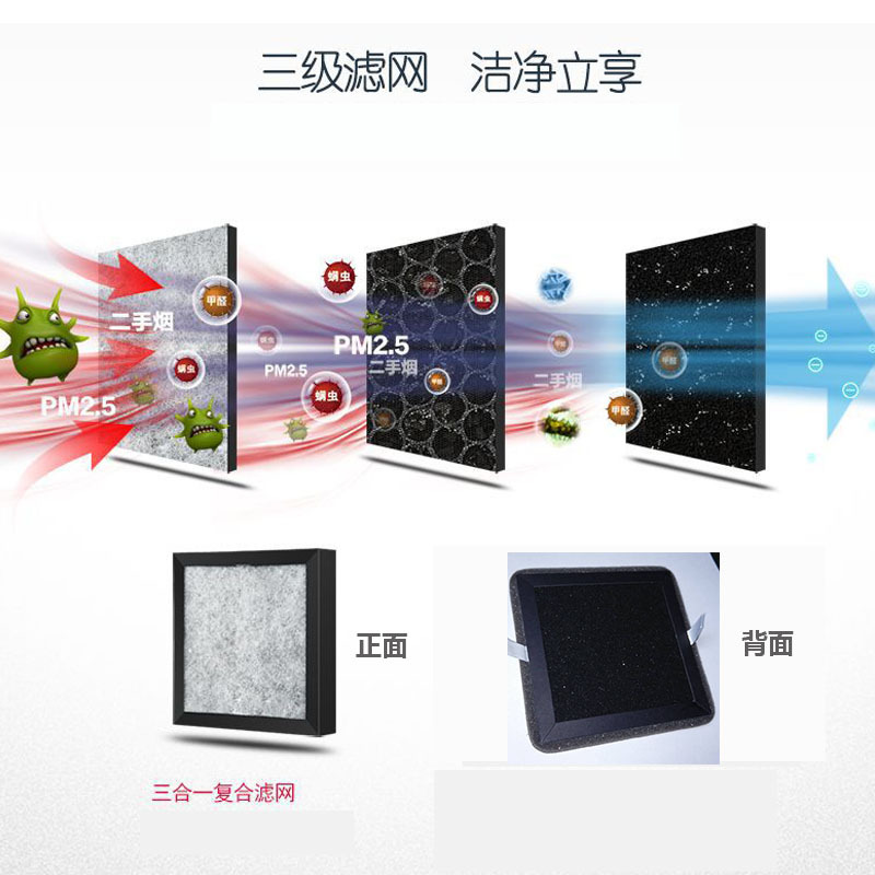 Nobik Desktop Air Purifier Filter Activated Carbon Cold Catalyst Composite Filter HEPA Filter Supports Dropshipping