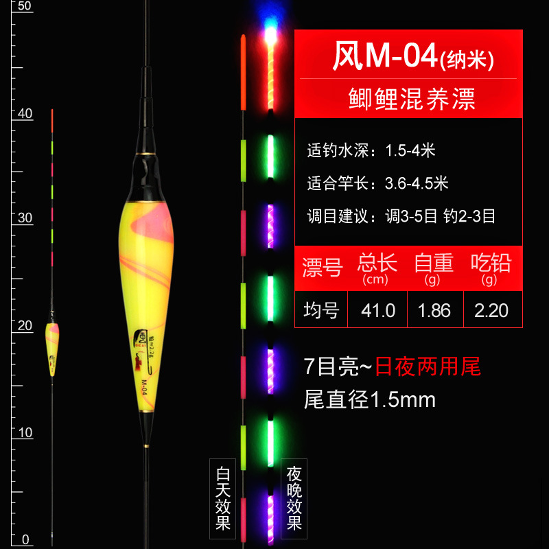 대용량(15개입) 해외직구 찌  // M-04 (2.2g) 붕어 찌 - 배터리 포함 평균