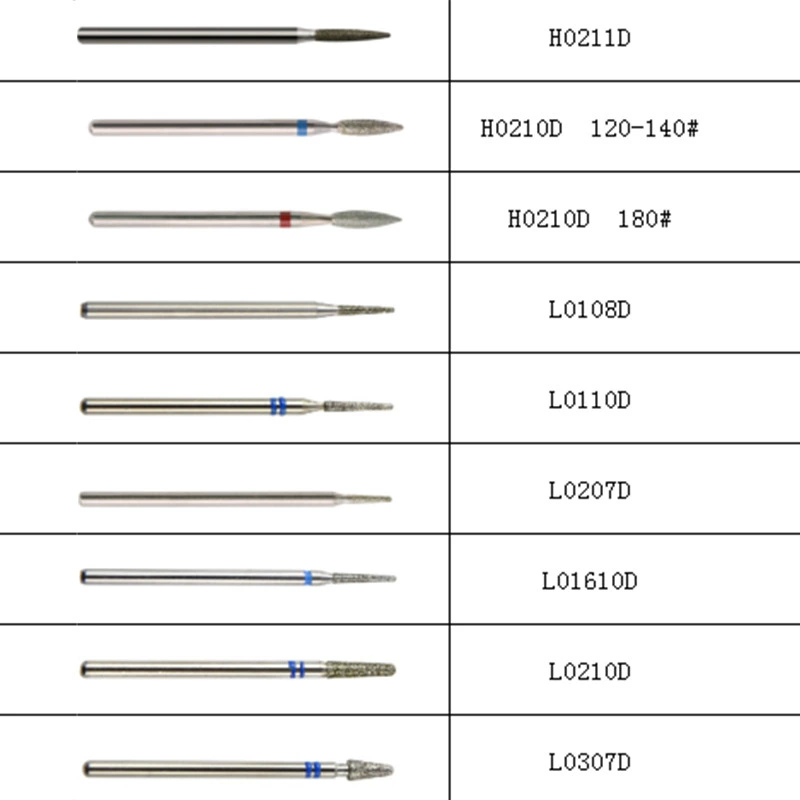 [Shuangjia] Оптовые поставки маникюрных инструментов Наждачная Шлифовальная головка Передняя отшелушивающая электрическая шлифовальная машина