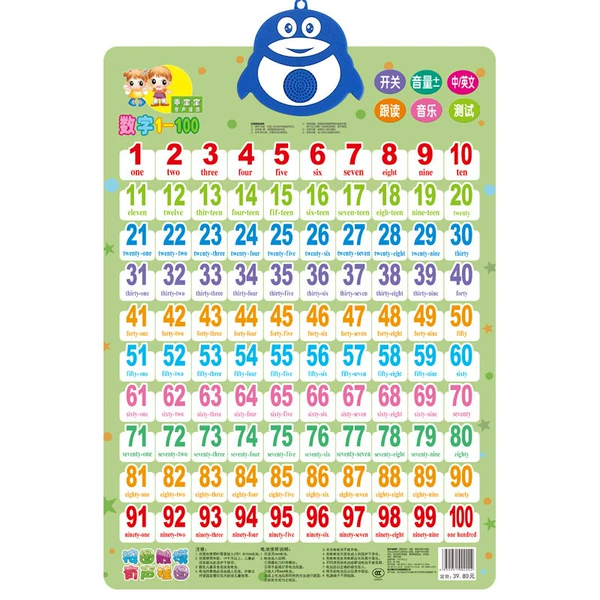 Number 1-100 (sending electricity+hook)