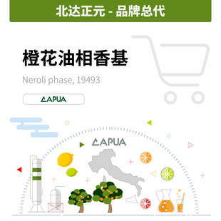 CAPUA  ����� �Ȼ���,�Ȼ����� �Ȼ��������