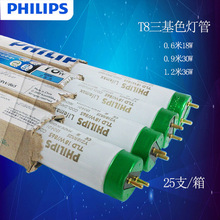 飞利浦灯管T8灯管18W30W36W 高显色标准型三基色日光灯管