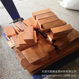 铜及铜合金材;铝及铝合金材;不锈钢弹簧线