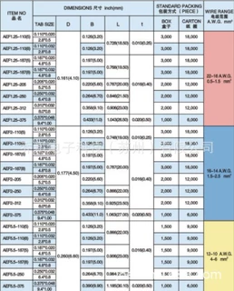 FUJI/富士端子连接器 AEF5.5-110(8) 冷压端子 尼龙绝缘母插端子