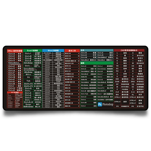 Fast keyboard pad