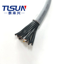 ���ˮaƷ RVV�Դ�� 20о0.75mm2 300V ����������b�� �҃��þ�