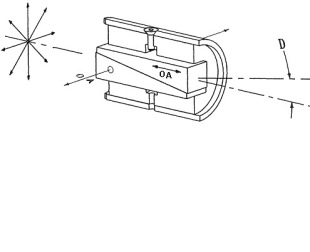 Американский Карл Mgf Luohuang Prism