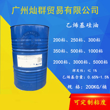 ��ϩ������ 201���� ����ϩ���۶��׻������� ���׻�����