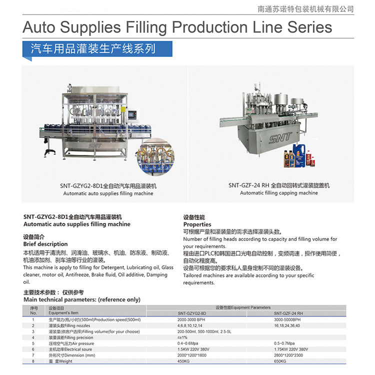 南通苏诺特自动灌装机 润滑油灌装机 油类油品灌装机精准分装