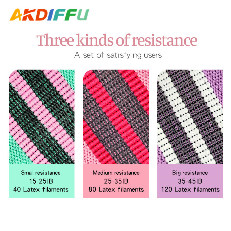 Deportes de interior anillo de resistencia en cuclillas transfronterizo banda de tensión de algodón anillo de abuso de cadera Levantamiento de cadera banda de resistencia de yoga ABUSO DE CADERA