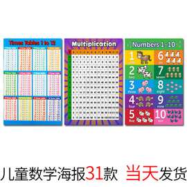 亚马逊儿童教育海报 高清喷绘天气数学英文字母书房挂画