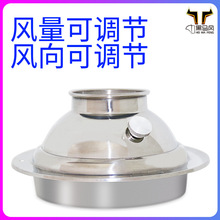 �S��ֱ�N���P����͇���������L�ڿڿ�ֱ��ͨ�L�ڳ��L�ڿ��{