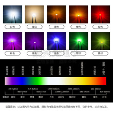 NICHIA���� NSSB440CTVR 3020�����͸����ɫ ����led���� ԭװ