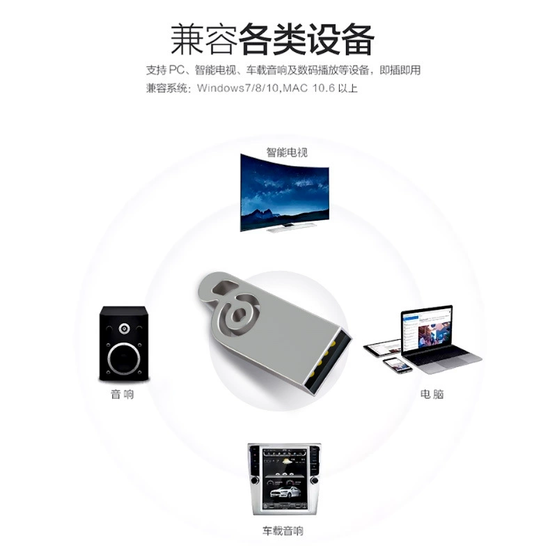 Музыкальный флеш-накопитель высокой скорости USB, качественное хранение, 32ГБ, 16ГБ, 8ГБ, G64, 64ГБ