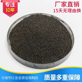 人造磨料;其他磨料;铁粉系列