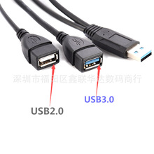 USB3.0���L������USB2.0���L������+��늽�U�P�W��Ӳ�P����һ��