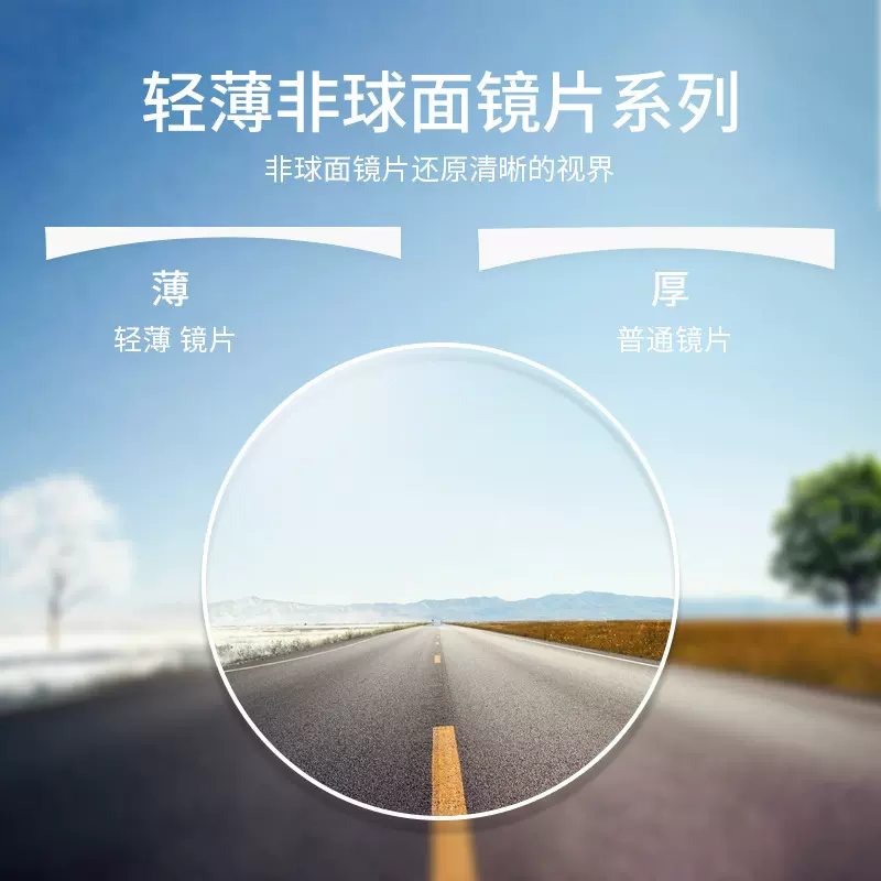 1.67轻盈非球面树脂镜片MR-7近视加硬加膜树脂镜片透明老花镜片