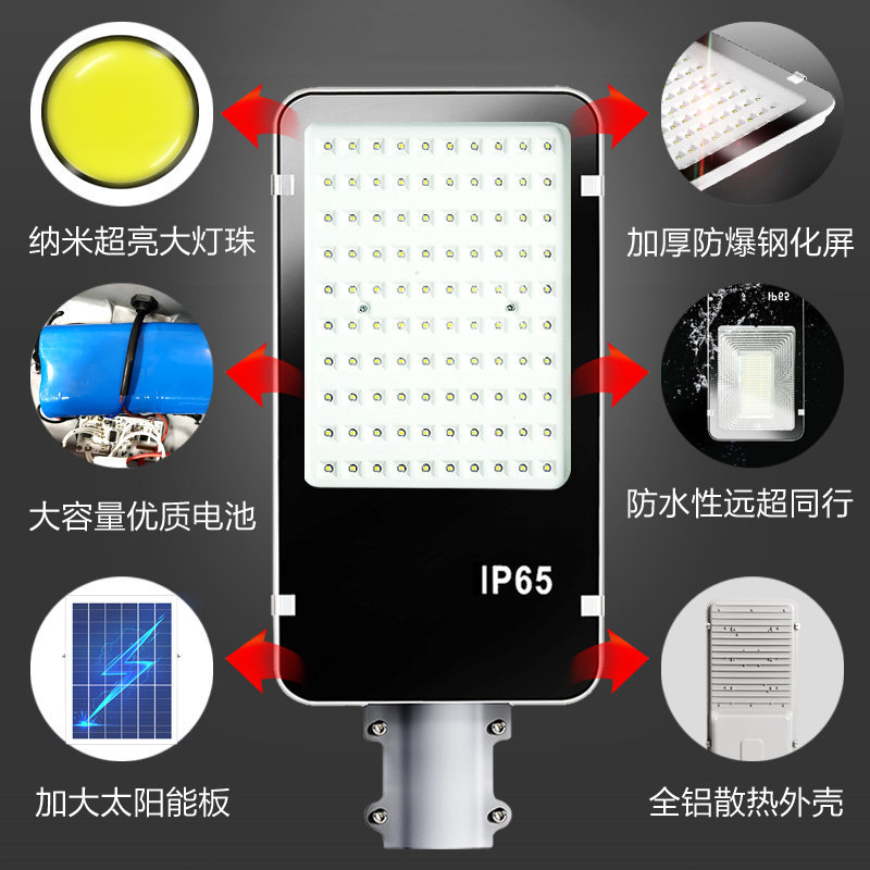 Lámpara de calle solar fotovoltaica hogar lámpara de jardín al aire libre luz automática de inducción nueva iluminación rural lámpara de carretera