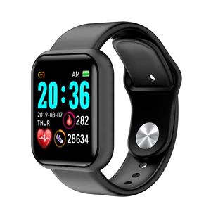 Product Media