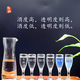 白酒;果酒;配制酒浸泡酒