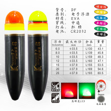 ������឵�ˮ���I��ӟɹ�ҹ��l���~Ư����ˮ���D�\ួM��ҹ����