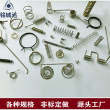 늳؏��� ���s���� Ť�� ���� ���ԏ��� ���� �쾀���� ���ɼӹ�