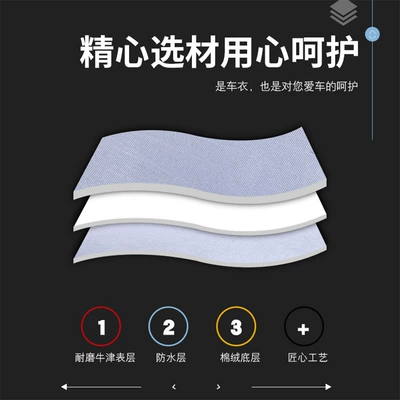 Car Cover Full – Car clothing