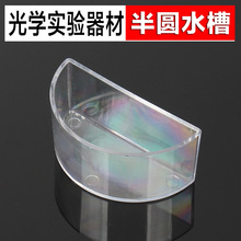 �S��ֱ����Aˮ���ЌW������W������� ��A��͸������ˮ�����l