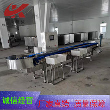 ����ȫ�ԄӷQ�ط֒��C����������ּ��C�������ˮ����С���x���C