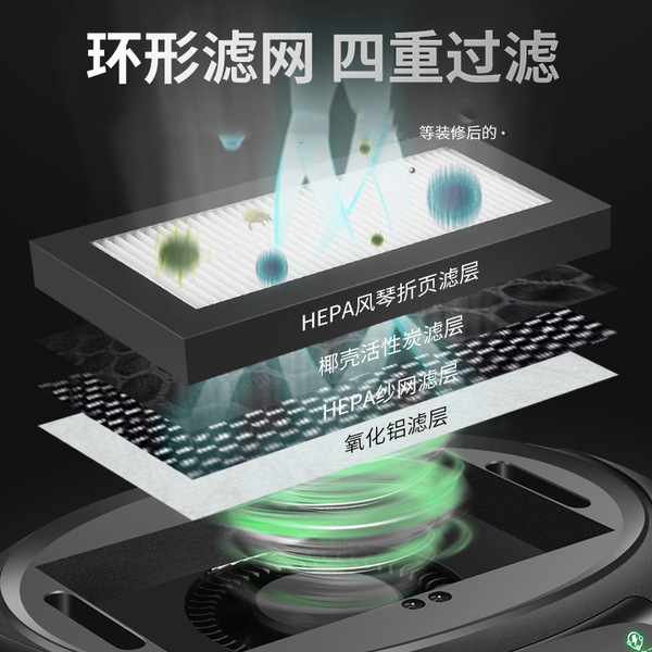Air cleaner for auto