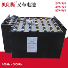 8FB30泵4PzS480 80V泵3ֲִƿ ȫ