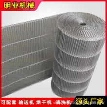 ʳƷs朗lW ĤCòP͎͂ ݔ֧SW