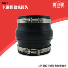 �Ϻ�����ʽ���Կ��������zܛ���^��ܿ������Ԝp����ܛ�B��